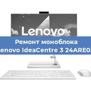 Замена оперативной памяти на моноблоке Lenovo IdeaCentre 3 24ARE05 в Перми